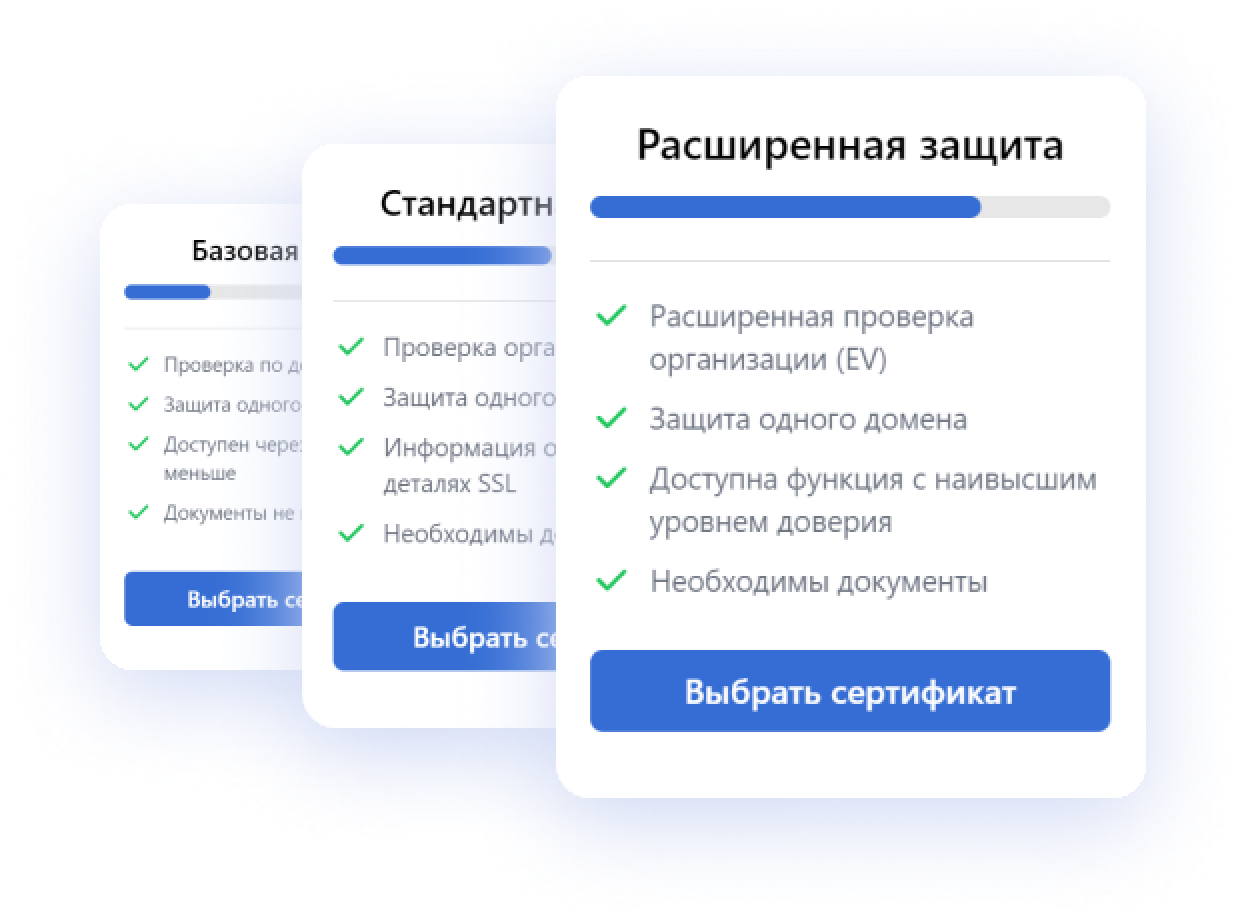 Обеспечьте конфиденциальность данных